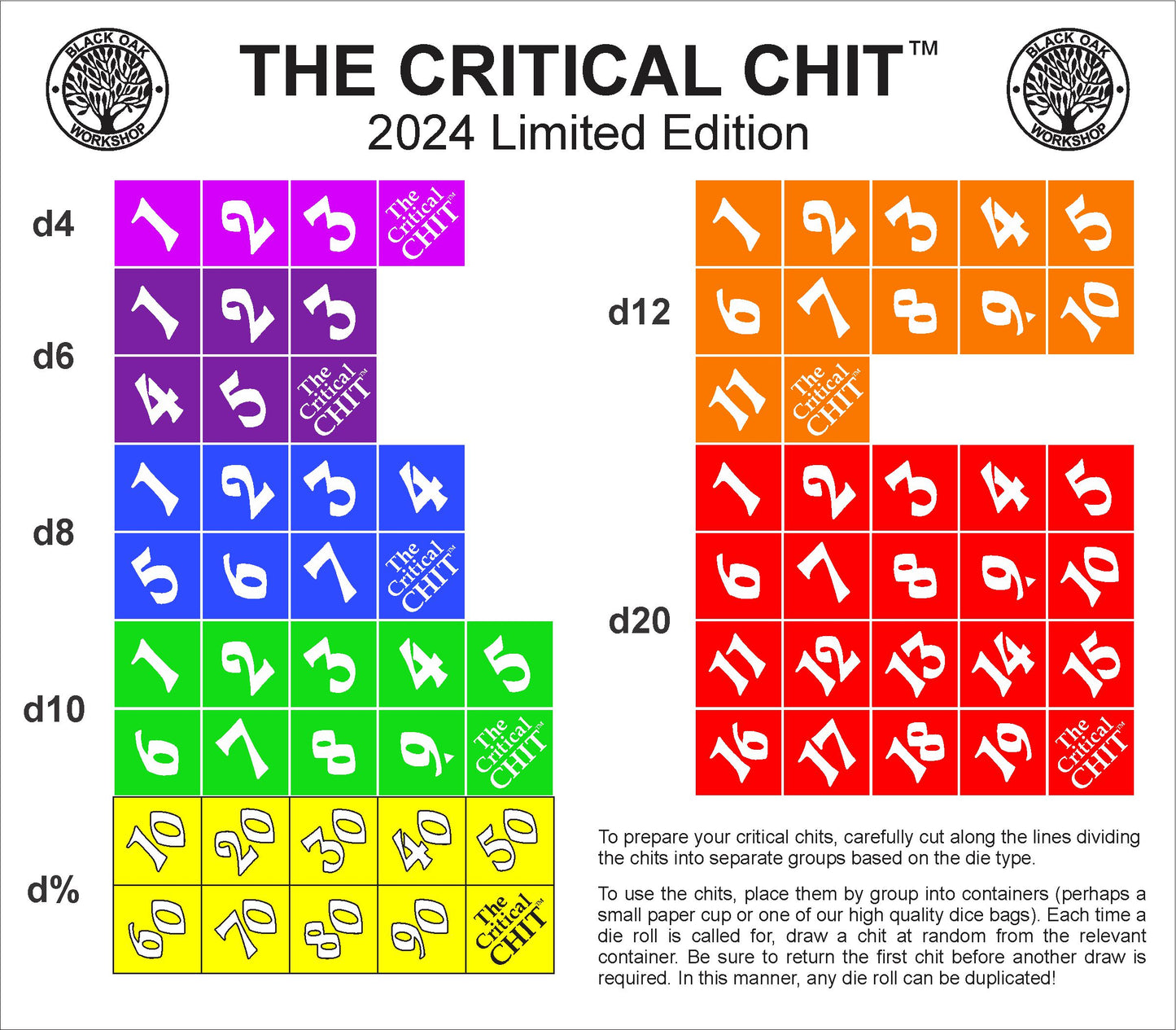 2024: Critical Chit™ (April 1 giveaway)